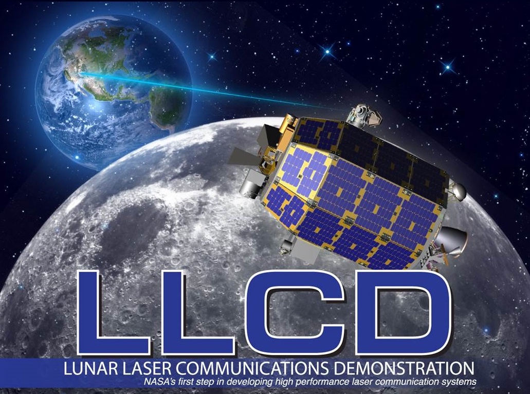 lunar laser communications demonstration (LLCD)